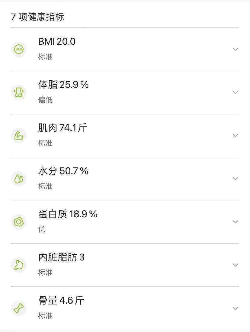 体脂的？数据准确吗？一起来了解瓦力娱乐棋牌体脂秤是怎么测出(图2)