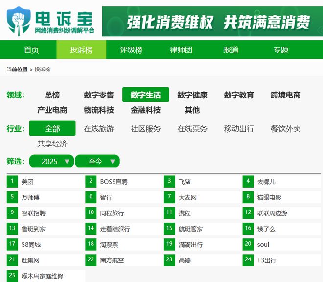封号判定不公正 强制取消订单瓦力游戏用户投诉“万师傅”(图5)