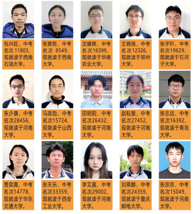 学校高级中学2025年招生简章瓦力游戏app南阳市第六完全(图7)