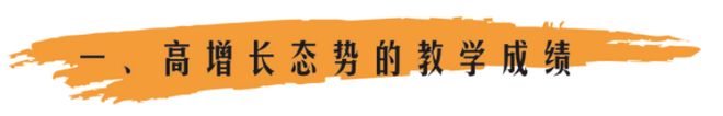 学校高级中学2025年招生简章瓦力游戏app南阳市第六完全(图17)